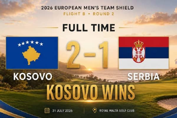 ​Kosova mposht Serbinë në golf, fitore historike në arenën evropiane