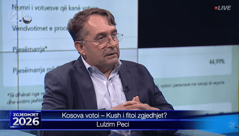 Peci: Rritja e AAK-së është surpriza më e madhe e këtyre zgjedhjeve